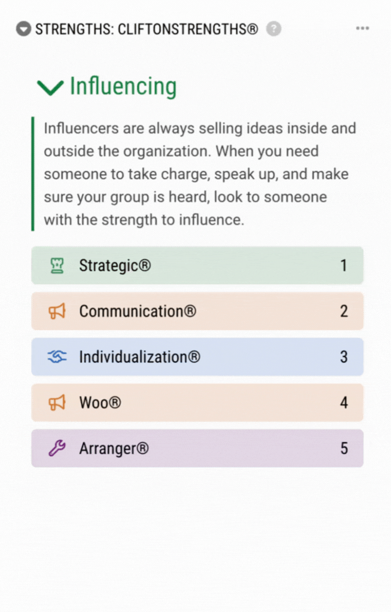 Cloverleaf_CliftonStrengths
